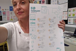 10 Usability Heuristics Visualized