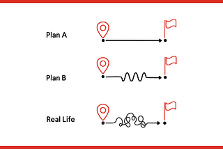 The Green Digital Consultancy without a Green Website: Our Sustainability Journey