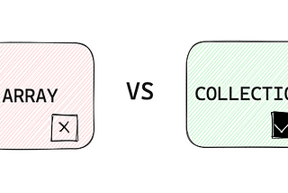 Use custom PHP Collection instead Array