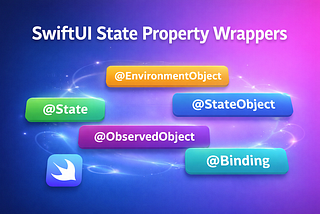 SwiftUI State Management & Property Wrappers — when to use what