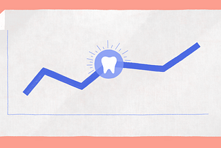 4 benefits of being an entrepreneurial dentist