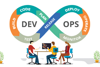 A practical guide into DevOps as a back-end engineer