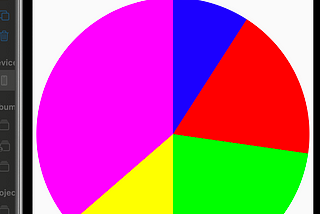 Drawing a Pie Chart Using Jetpack Compose