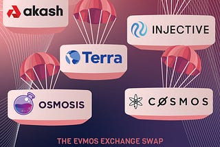 Exswap: Incoming Airdrops