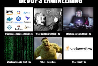 A bird’s eye view on the world of DevOps