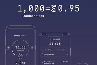 Earn for Exercise with the Sweatcoin App