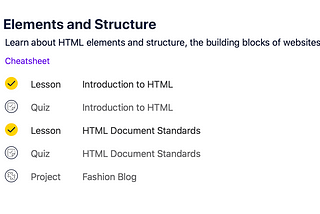 HTML Coding Practice