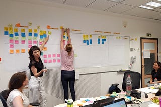 How we have improved the Candidate Rejection Experience at Intel using UX Research Techniques