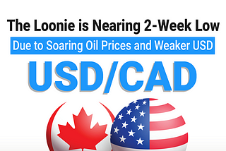 The Loonie is Nearing 2-Week Low Due to Soaring Oil Prices and Weaker USD
