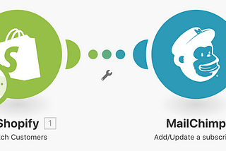 Integrating Mailchimp and Shopify, here is how to still do it