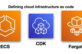 Using AWS CDK to create an ECS Service definition