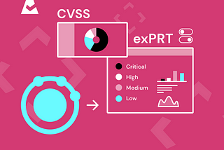 Prioritize organization-specific risks using CrowdStrike ExPRT Rating and Cloudaware’s…