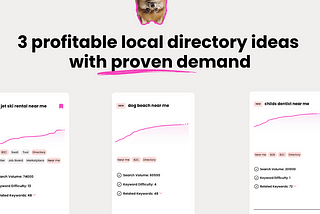 profitable directory ideas