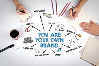 You are your own brand