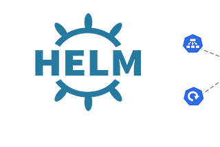 Deploying a Spring Boot application in Kubernetes using Helm charts