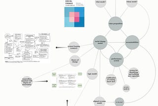 Mapping for Social Change at Mapcamp 2021