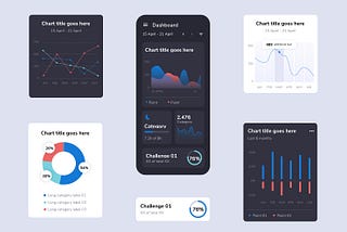 Checklist for perfect dashboard design