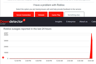 Roblox Outage: Possible Causes and Estimated Time to Recovery