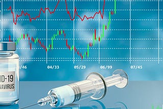 # Stock Price Analysis based on Pharma Companies with Covid’10 Vaccine (Feb 2021)