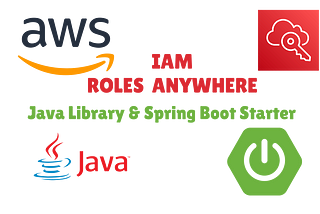 AWS IAM roles anywhere java library & Spring Boot Starter