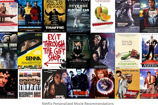 Movie Recommendation System-Content Filtering