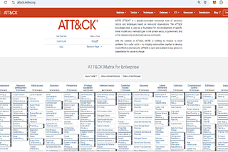 Practical Application of the MITRE ATT&CK Framework for SOC/Cybersecurity Analysts: Mapping…