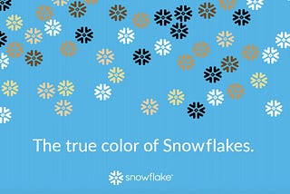 How to crack a System Design Interview Series — Twitter Snowflake Approach