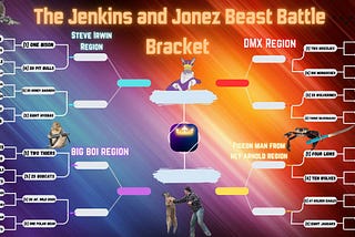 Beast Bracket Round of 32 Game Recaps
