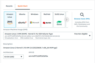 Learn to Deploy Nodejs application in AWS Ec2-instance