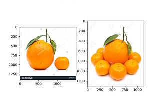 Compare two or more images that image is how much similar to each other