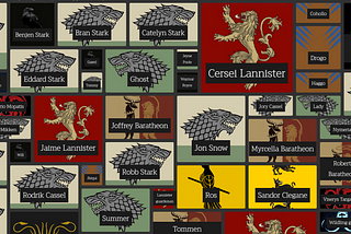 D3 and CSS Grid with expanding content