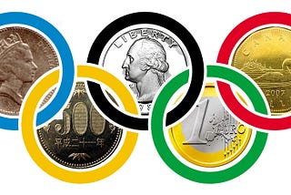 Bidding for the Olympic Games: Is this a good decision or bad decision? #RESM 560V