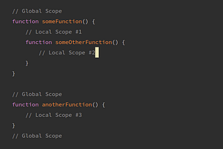 Javascript Scope