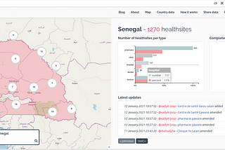 Cartographie des données sanitaires d’urgence au Sénégal