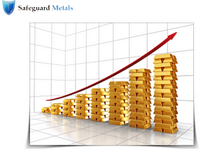 Best Investment Strategy to Make Money Investing | Safeguard Metals