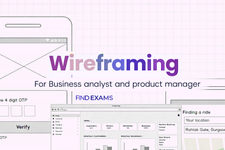 Wireframing title graphic with mobile and dashboard mockups, illustrating requirement clarification for business analysts and product managers.