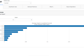 Machine Learning Model Dashboard