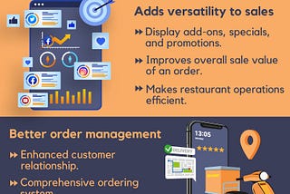 WHY DOES YOUR RESTAURANT NEEDS AN ONLINE ORDERING SYSTEM?