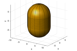 A Beginners’ Guide to the MNPBEM Matlab Toolbox