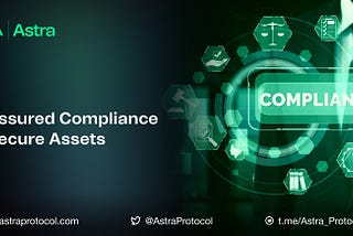 Securing the NFT Marketplace: Astra’s Essential Role in AML Compliance