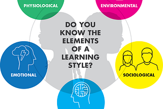 Do You Know the 5 Elements of a Learning Style?