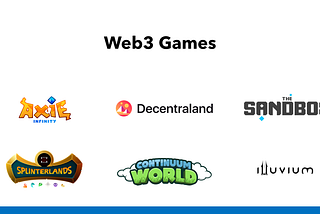 Disrupting Gaming (Web3)