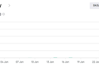 Breaking the Token Limit: How to Work with Large Amounts of Text in ChatGPT