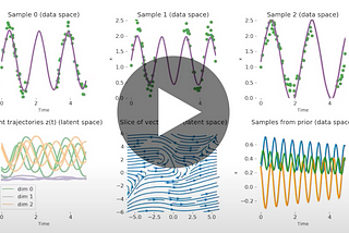 Latent Stochastic Differential Equations