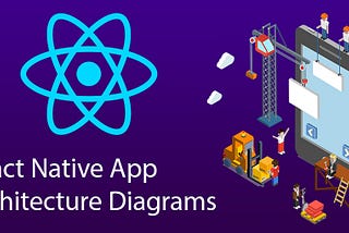 React Native App Architecture Diagrams