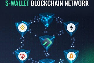 HOW I FOUND S-WALLET AND STARTED MAKING USE OF THE PLATFORM