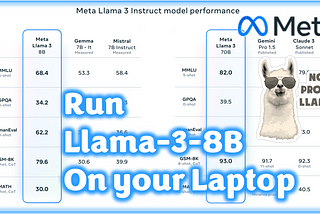 Llama3 is out and you can run it on your Computer!