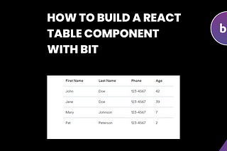 How to Build a React Table Component