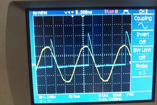 Firing Angle in Industrial circuits