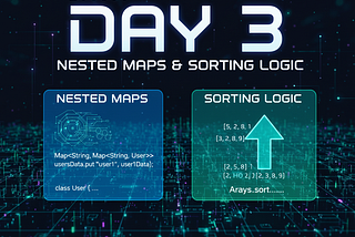 🧠 Day 3 — Nested Maps & Sorting Logic